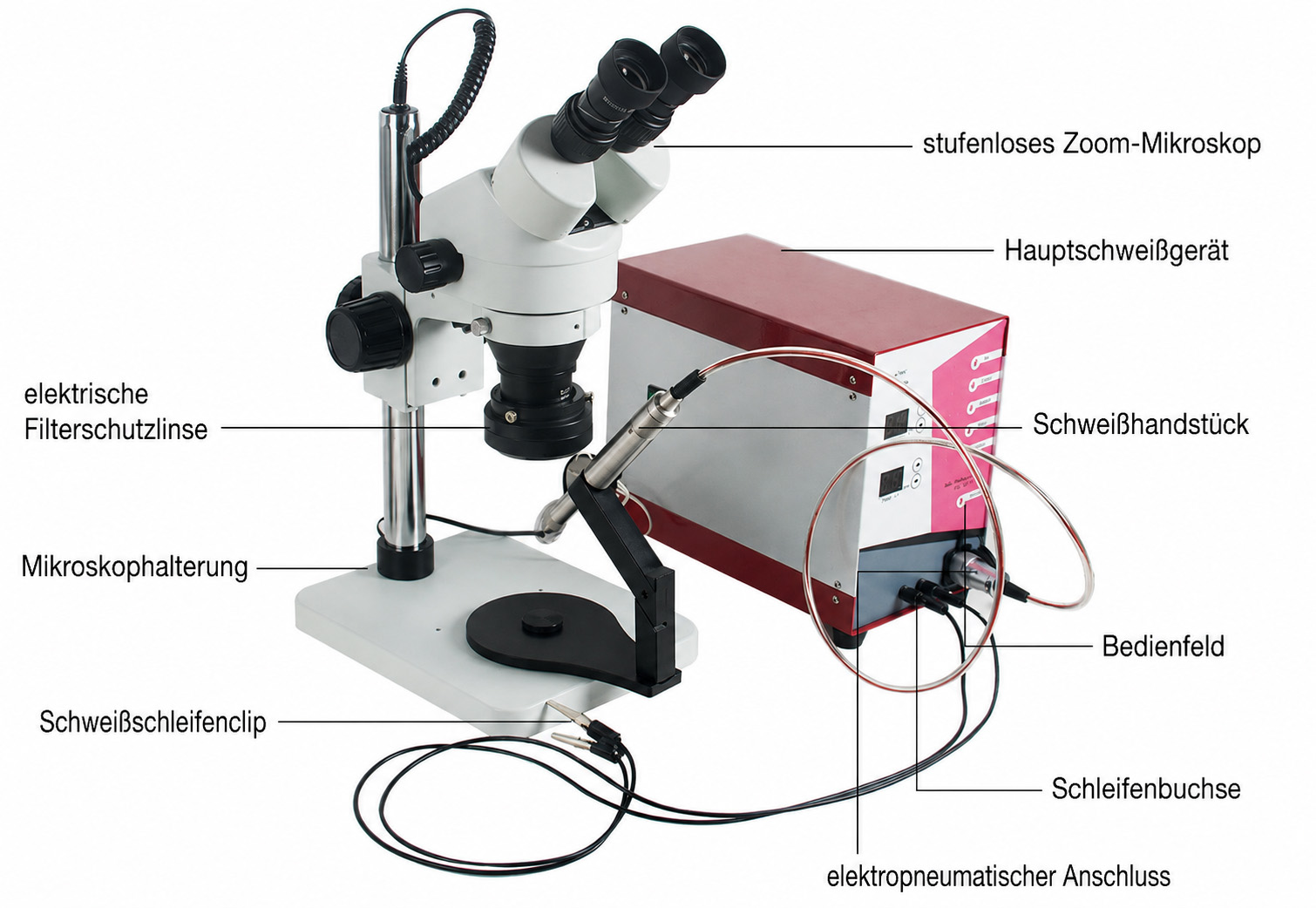 AX Dentallabor Argon-Bogenschwei&szlig;ger&auml;te f&uuml;r Prothese AX-AWM1